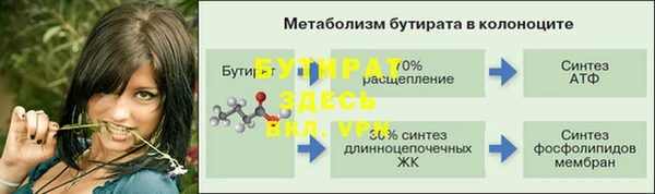 гашишное масло Абаза