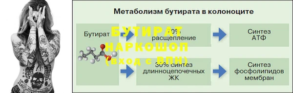 гидра Абдулино